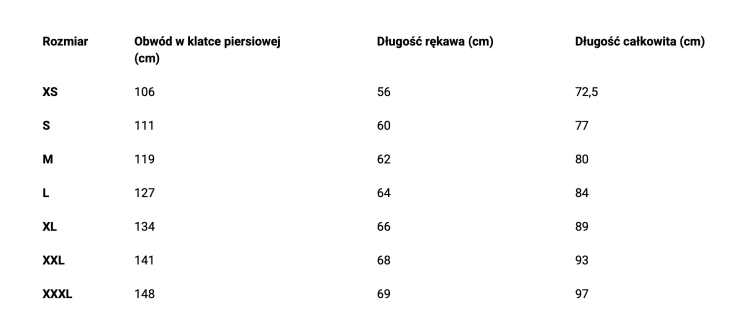 Zrzut ekranu 2025-03-19 o 13.28.21.png